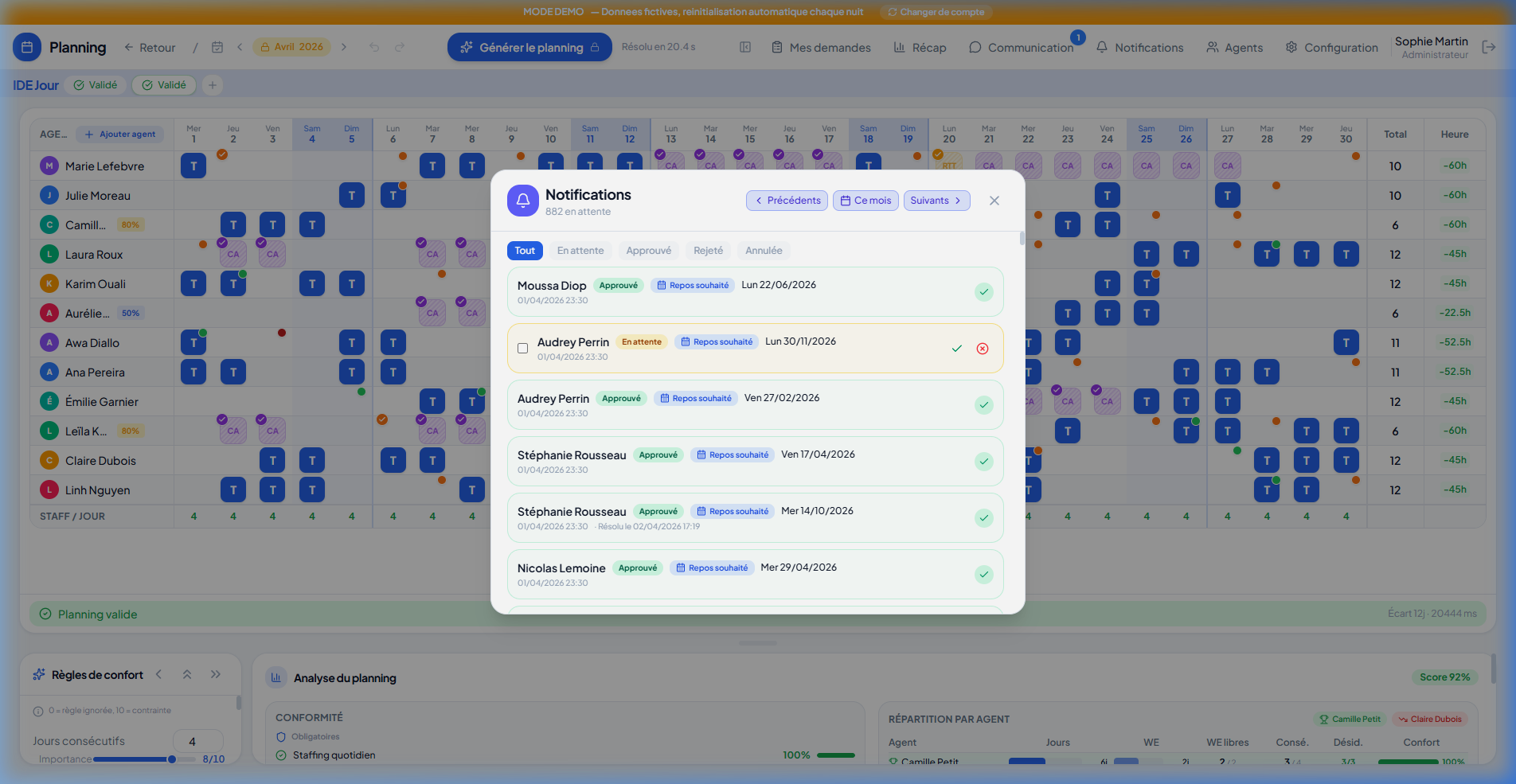 Panneau des notifications avec badges approuvé et repos souhaité