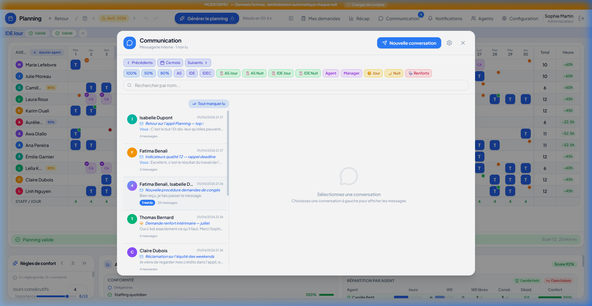 Messagerie interne et notifications push email
